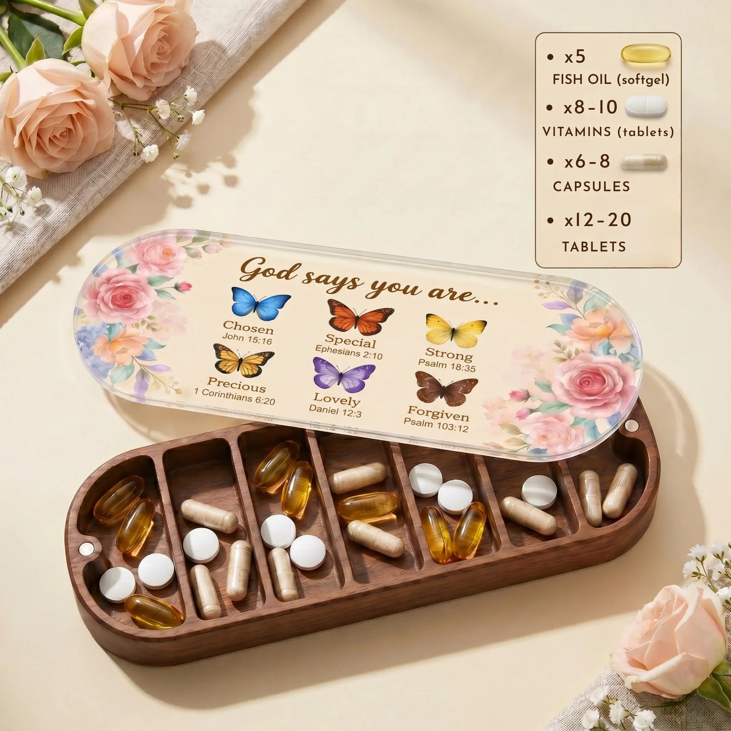 God Says You Are - Scripture Affirmation Pill Organizer